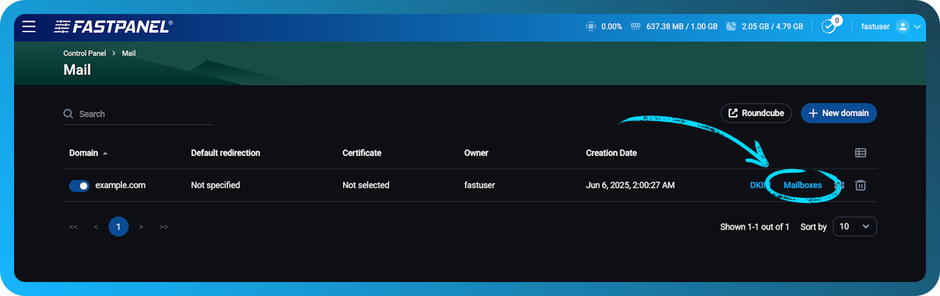 Mailboxes management in FASTPANEL