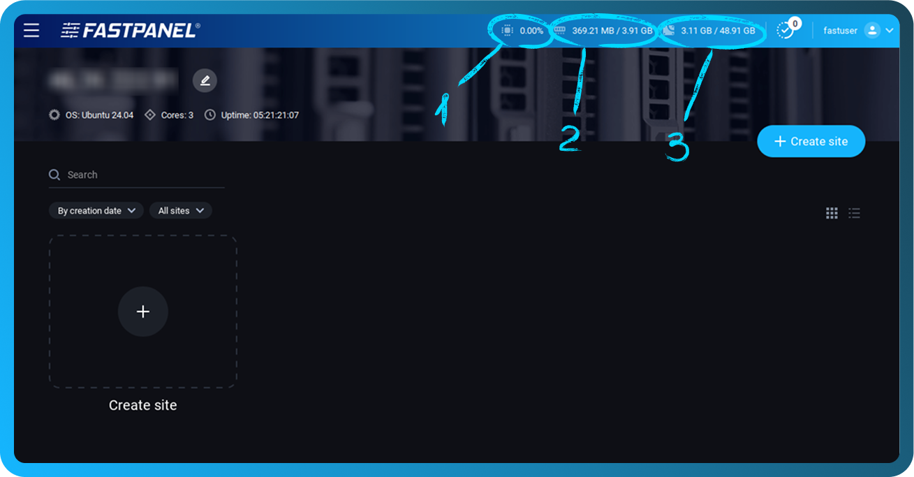 Estadístiques de càrrega a FASTPANEL