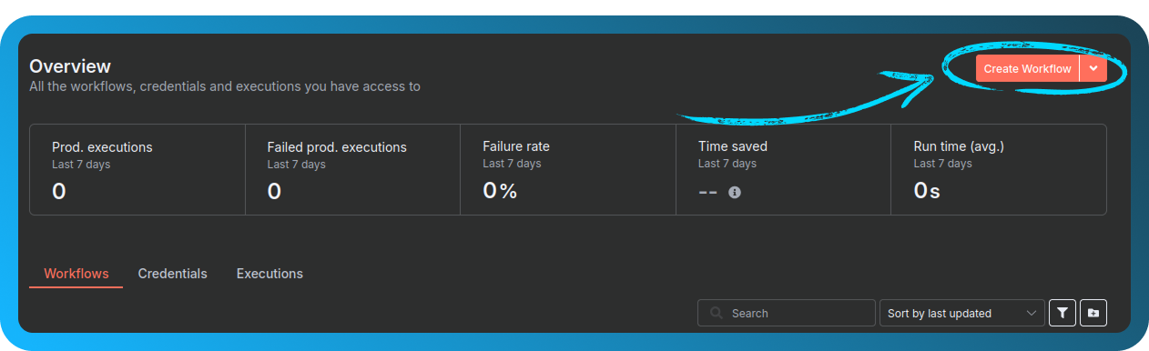 Vytvoření workflow